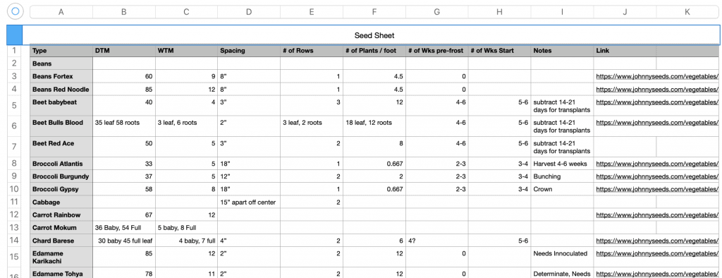 seed-spreadsheet